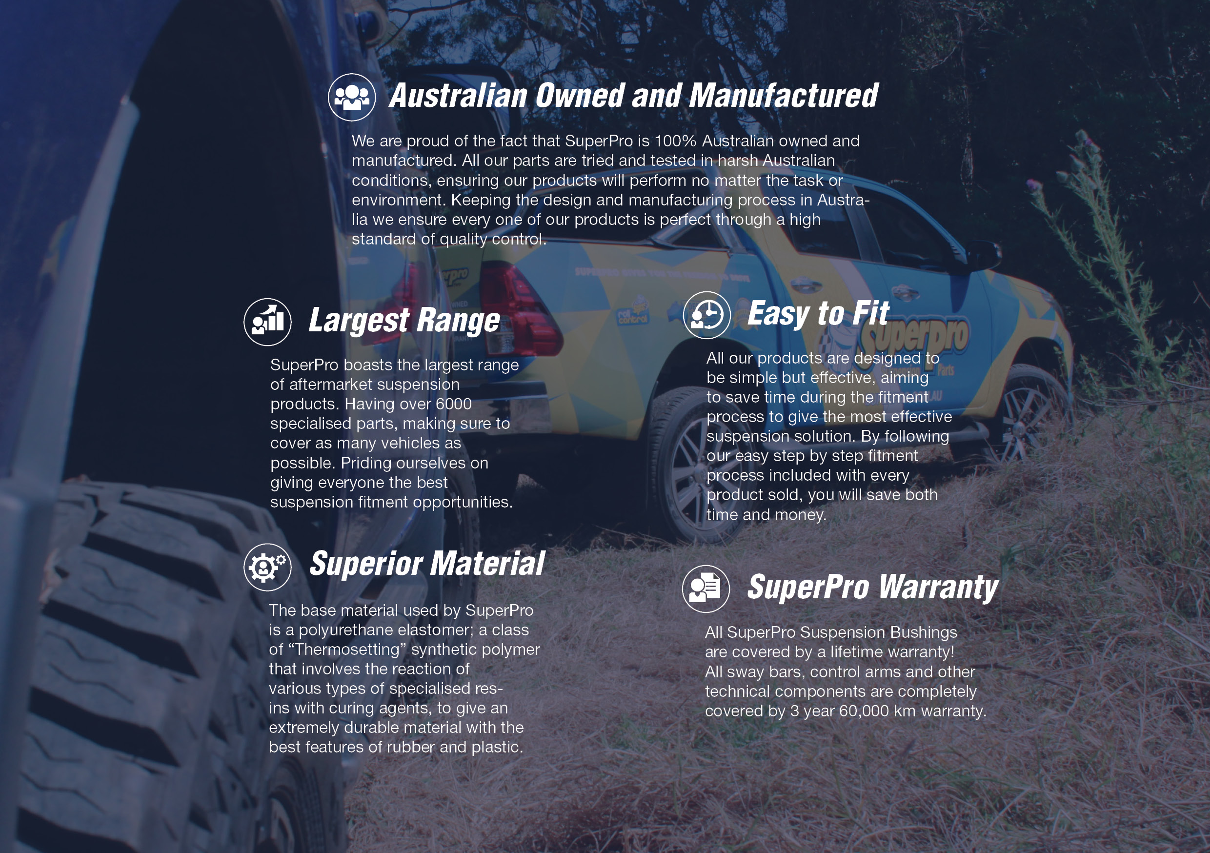 About SuperPro