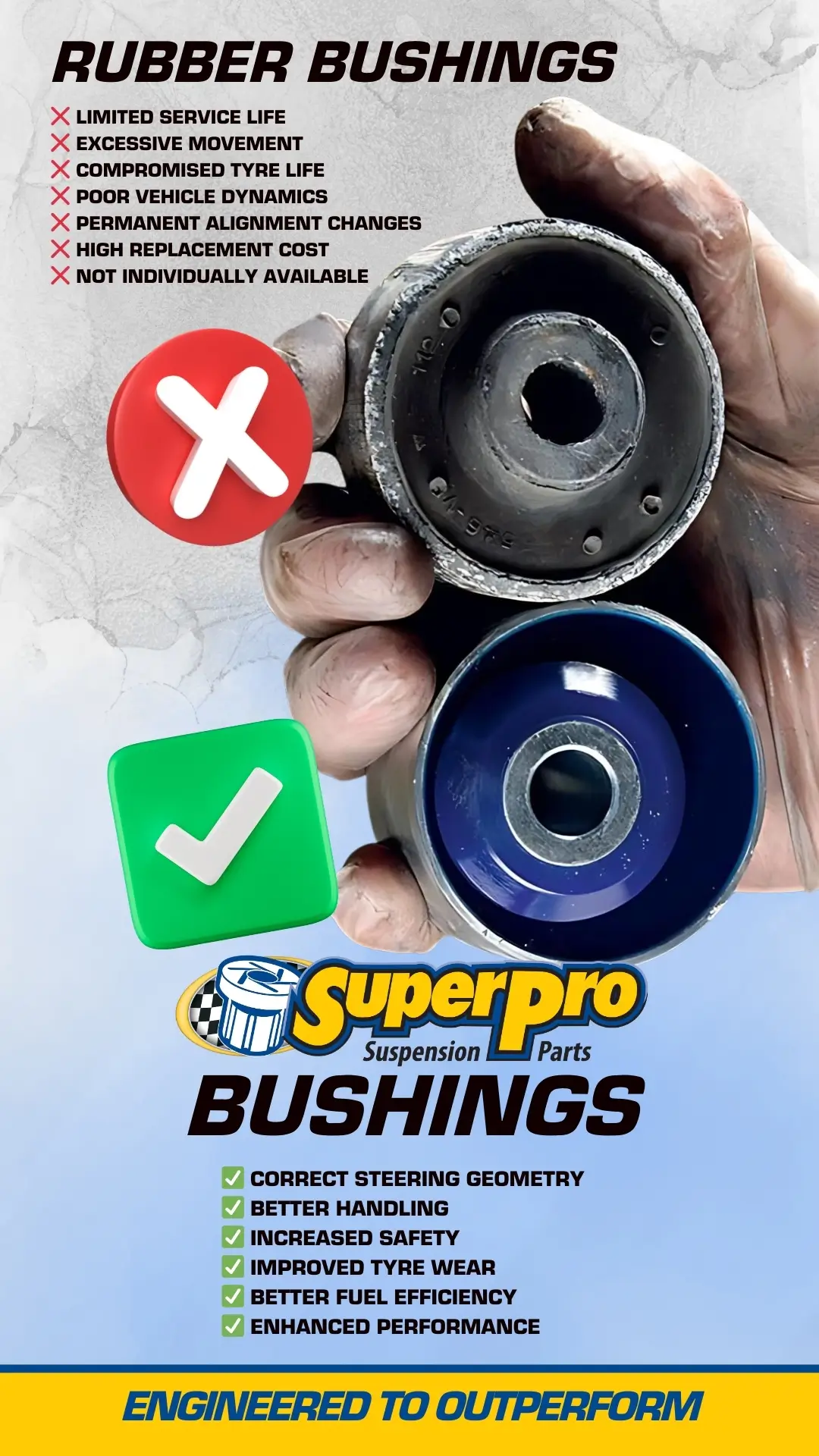 Bushings